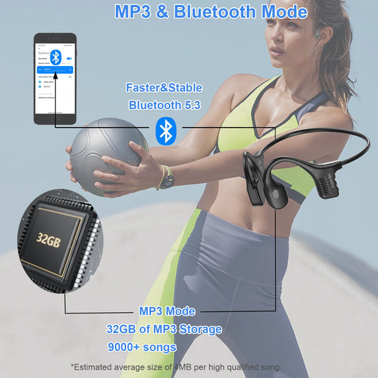 IPX8 Waterproof Headset With 32G TF Card V5.3 Bluetooth Headphones Wireless AI Earphones Headphones Headset for Sports