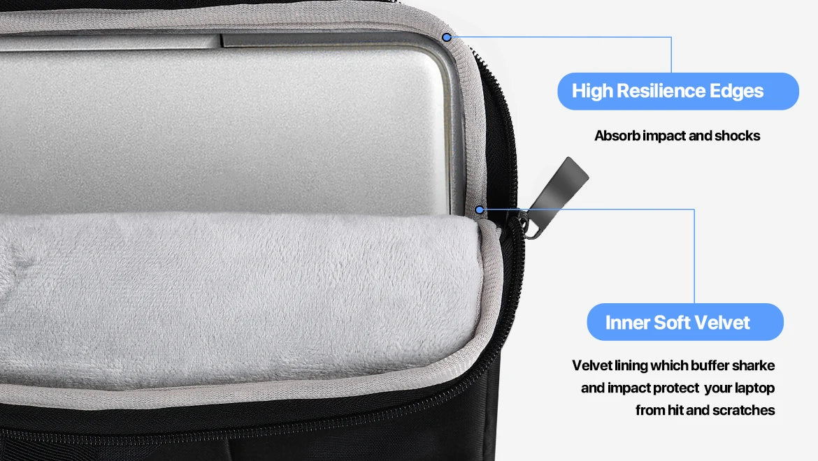 UPERFECT 22 Inch Laptop Sleeve Case for 21.5" - 22" Portable Gaming Monitor HP Dell Lenovo Notebook Carrying Waterproof Bag