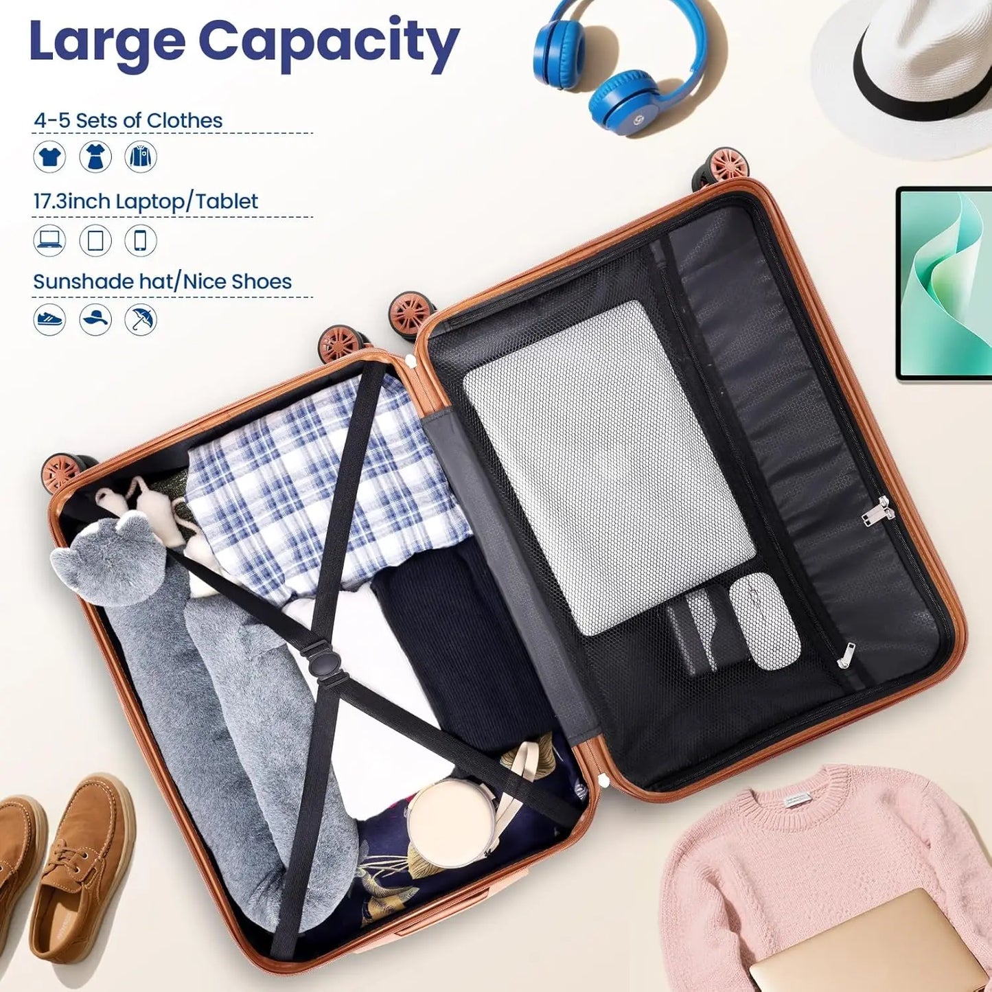 6 Piece Luggage Set Carry On ABS+PC Hard Shell Suitcase Travel Packing Box With Spinner Wheels & TSA Lock For Business Trip