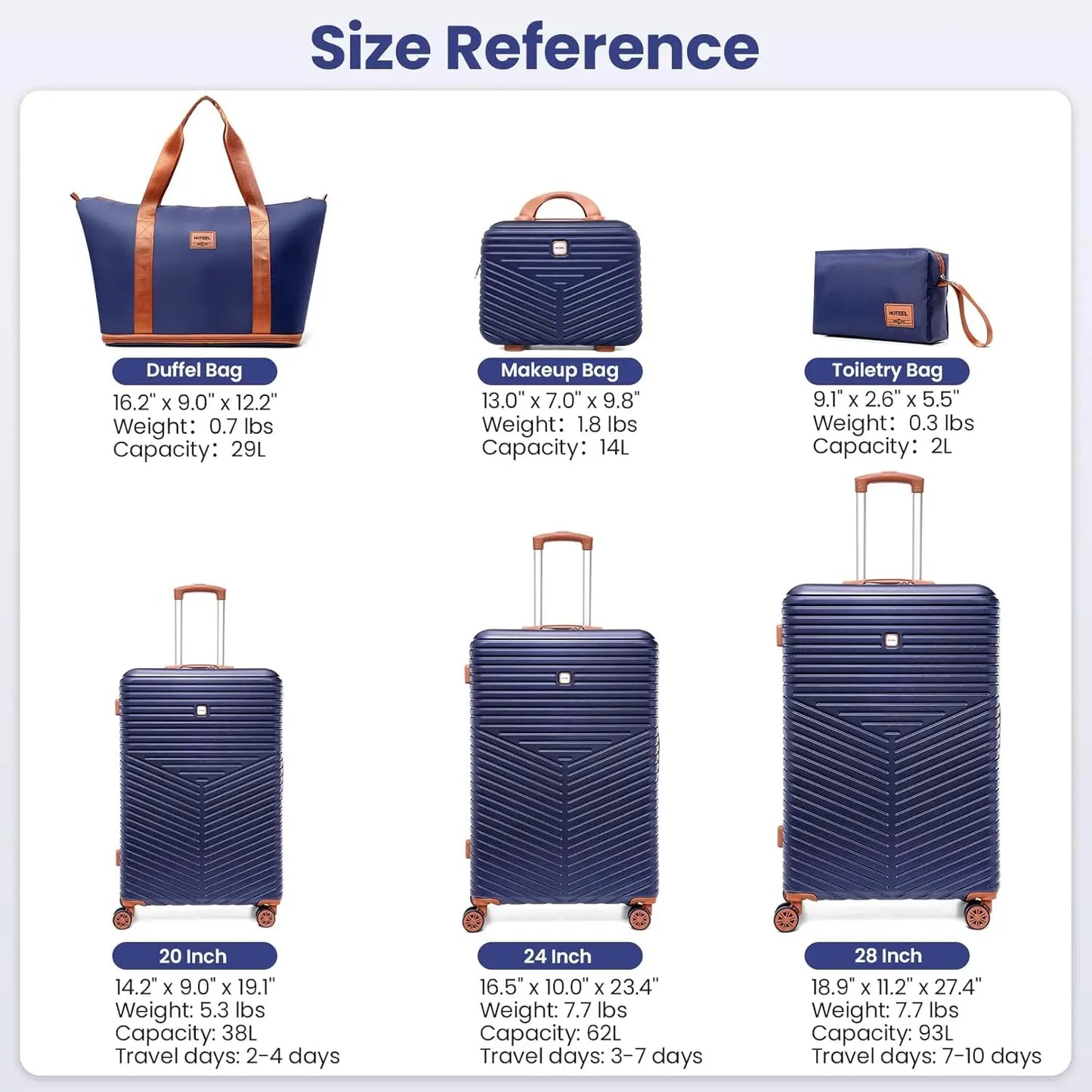 6 Piece Luggage Set Carry On ABS+PC Hard Shell Suitcase Travel Packing Box With Spinner Wheels & TSA Lock For Business Trip