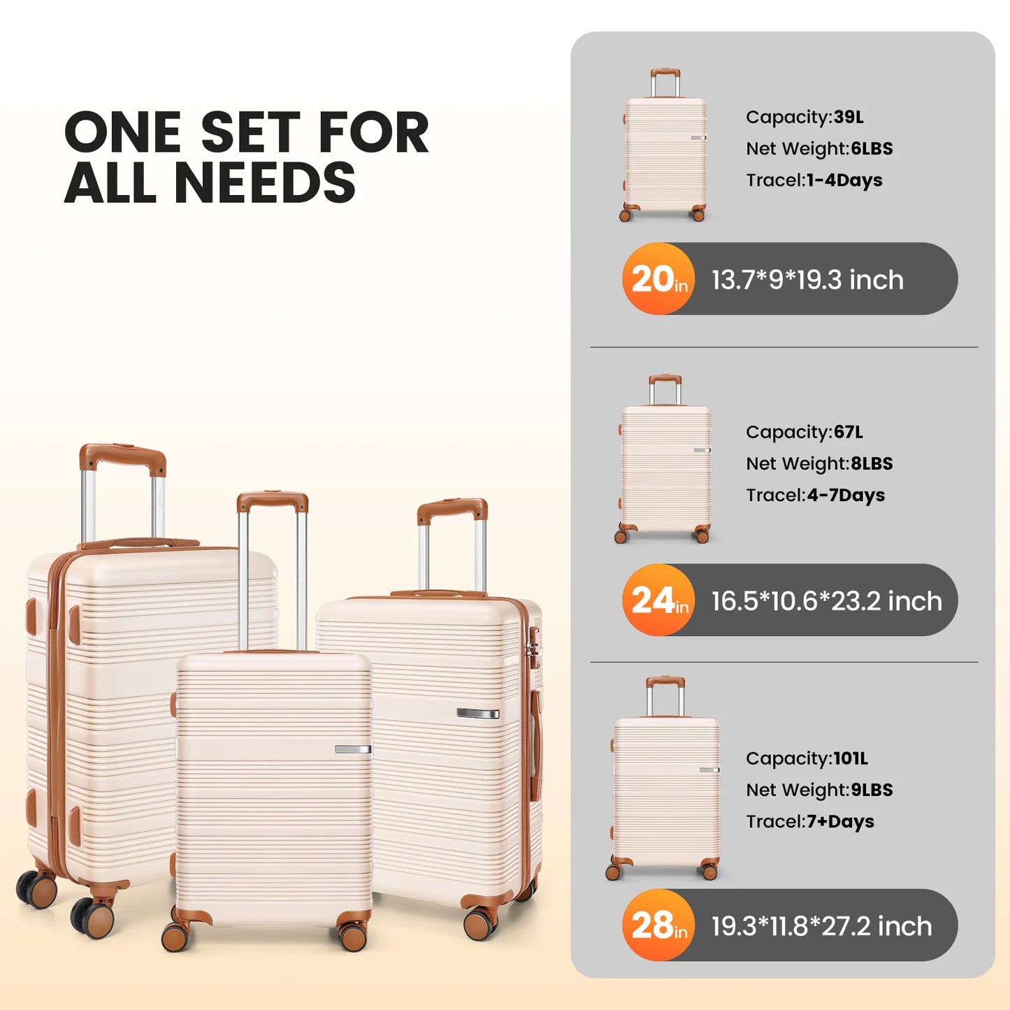 3 in 1 Luggage Sets,20/24/28in Suitcase Hard shell Durable PC+ABS Spinner Wheels TSA Lock Large Capacity for Adult Child Carryon