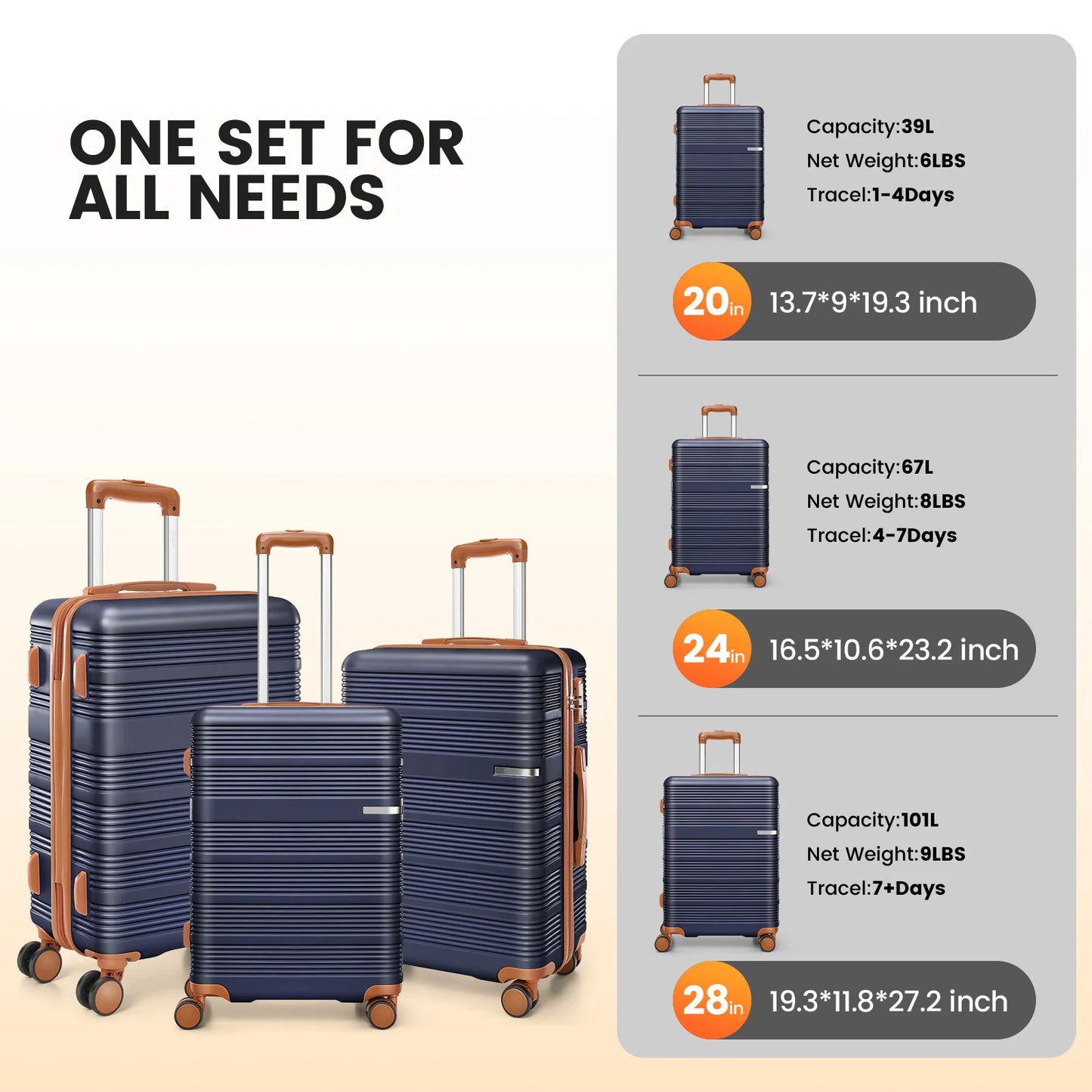 3 in 1 Luggage Sets,20/24/28in Suitcase Hard shell Durable PC+ABS Spinner Wheels TSA Lock Large Capacity for Adult Child Carryon