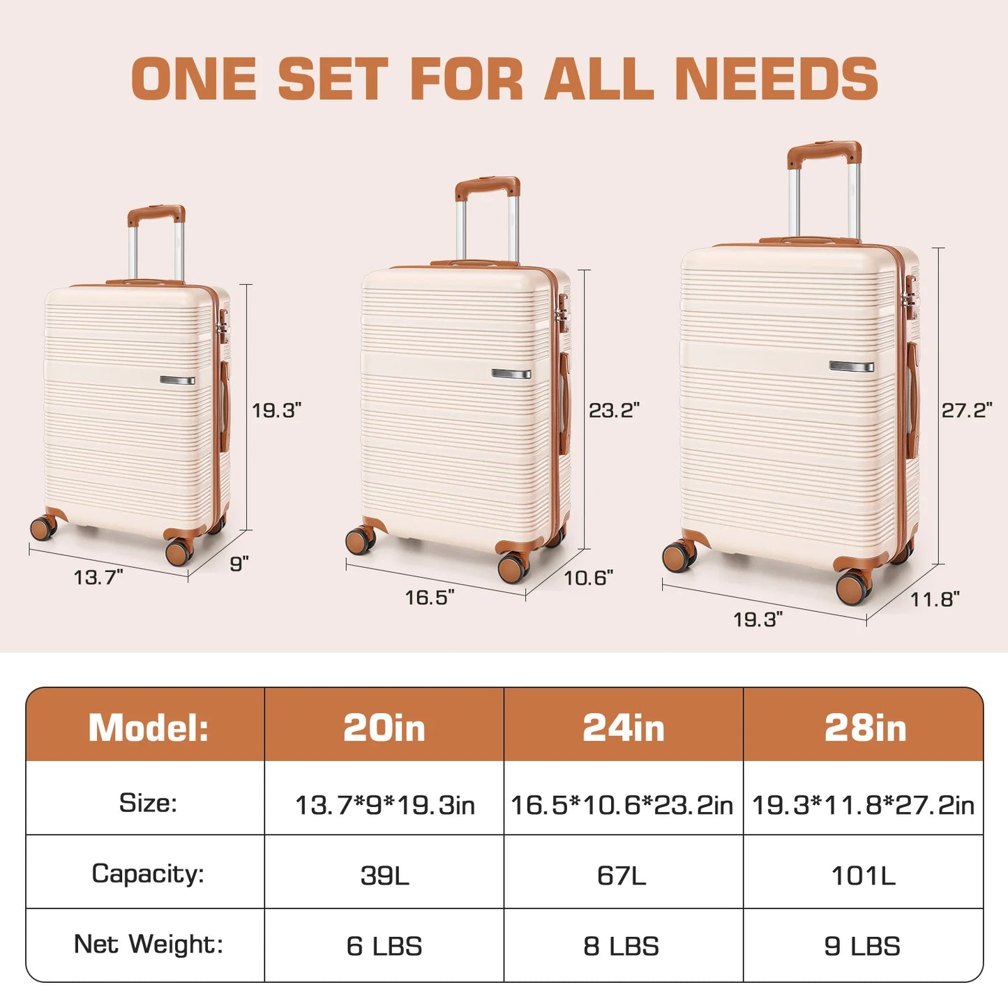 3pcs Luggage Lightweight Hardshell Luggage Set With TSA Lock 20"+24"+28" ABS+PC Spinner Suitcases Travel Case Silent 360° Wheels