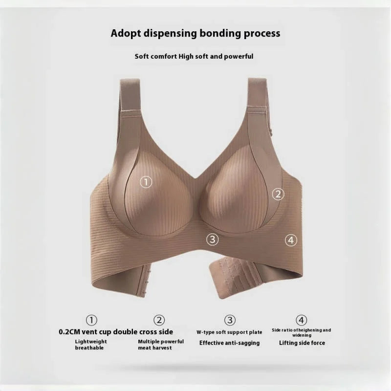 Plus Size Seamless Bra - Wireless Lift Anti-Sagging, Breathable Wide Strap Comfort for Women Daily & Sports