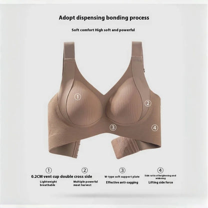Plus Size Seamless Bra - Wireless Lift Anti-Sagging, Breathable Wide Strap Comfort for Women Daily & Sports