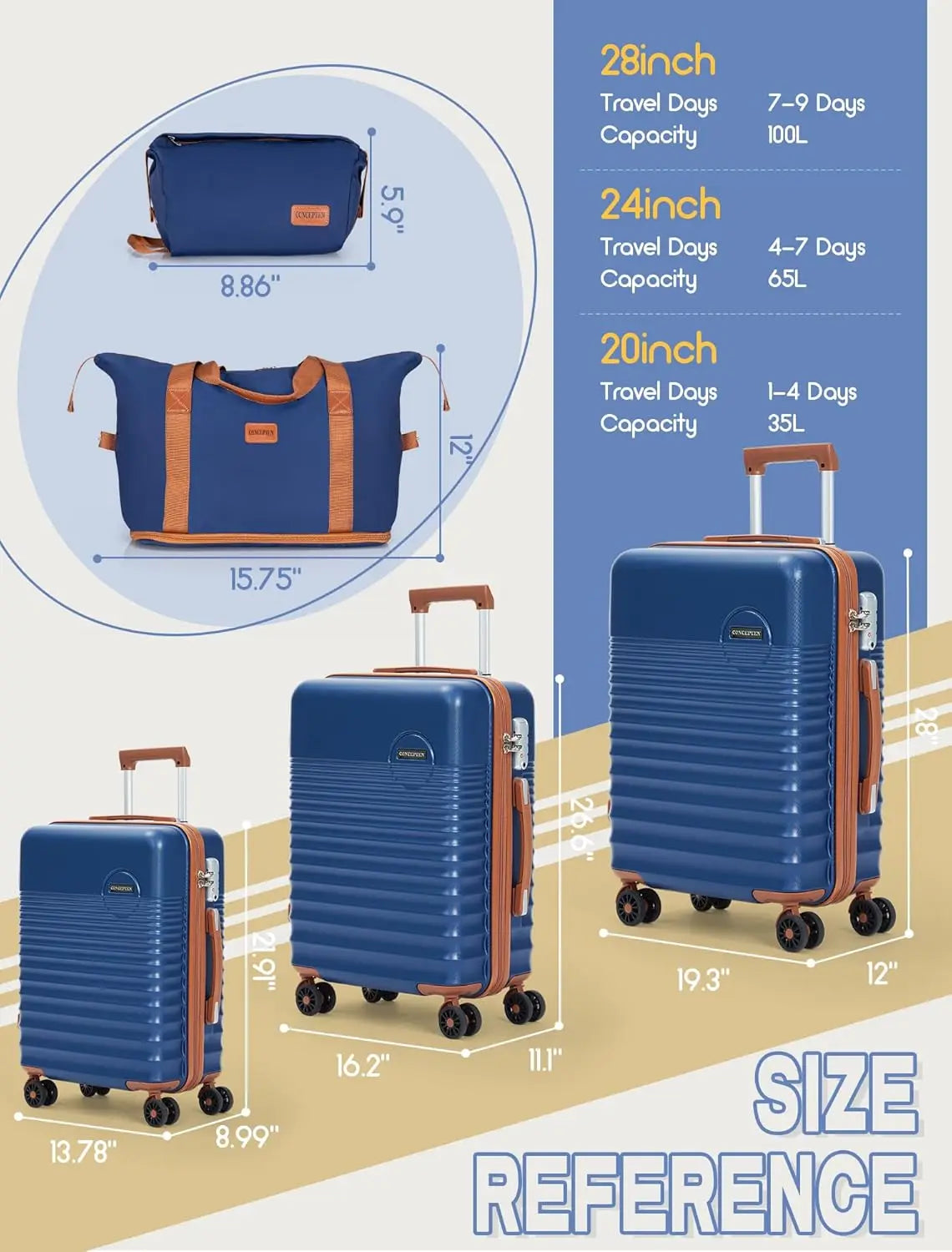 5-Piece Hardshell Luggage Set with Wheels, ABS Carry-On Suitcases & TSA Lock