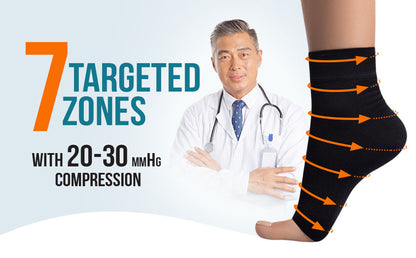 1 Pair Plantar Fasciitis Socks Sleeves, 20-30mmHg Compression Socks for Ankle Support, Injury Recovery, Eases Swelling Women Men