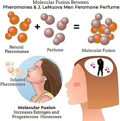 Long Lasting Pheromone Perfume oil Flirting Encourage Perfume Dating Fragrant Perfumes Flirting Seduction Erotic Perfumes